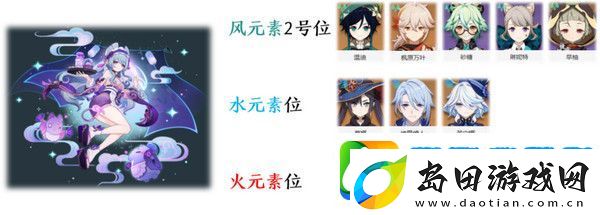 原神梦见月瑞希配队推荐