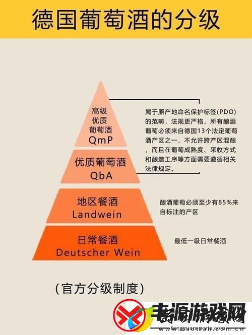 精产国品一二三产品区别大吗知乎-友:用心选择-才能找到最适合的产品