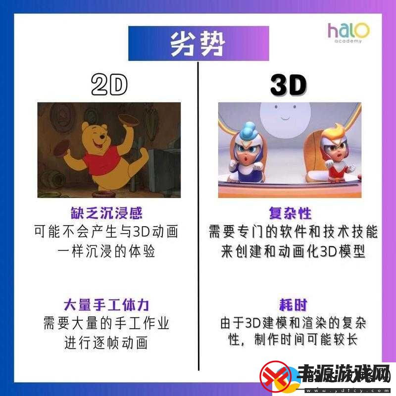 3DMAX-高级材质效果喷射-2D-3D:探索实现之道