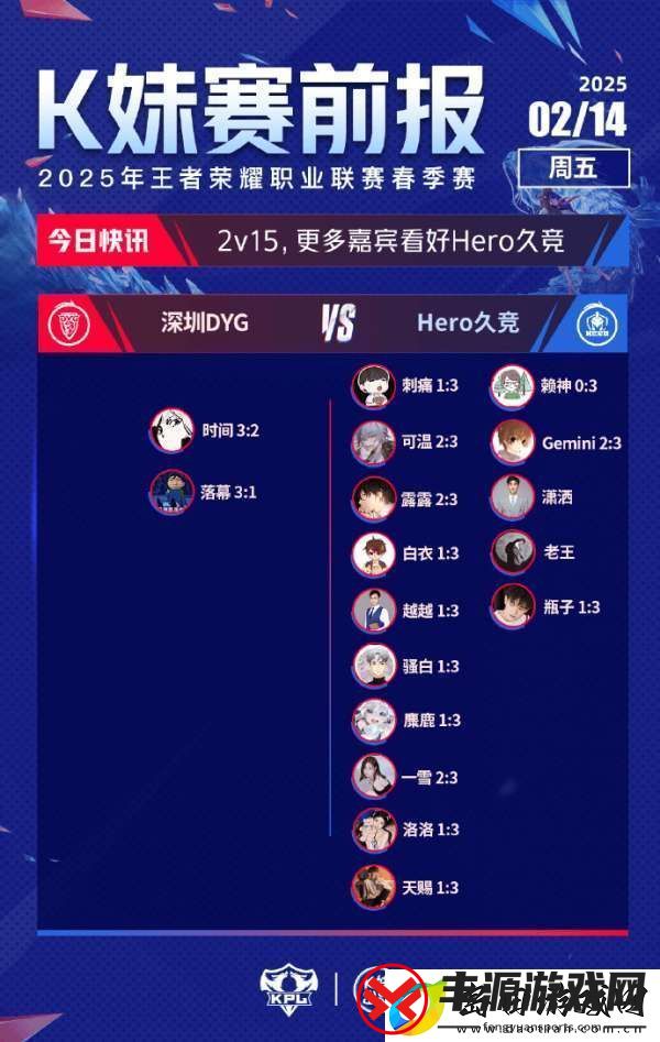 Hero/RW侠获得绝大多数支持