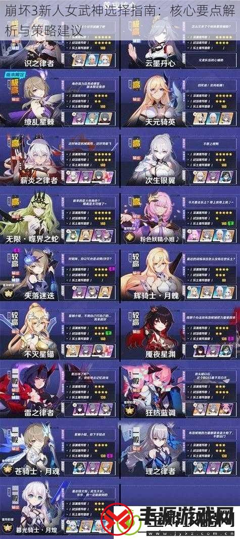 崩坏3新人女武神选择指南:核心要点解析与策略建议