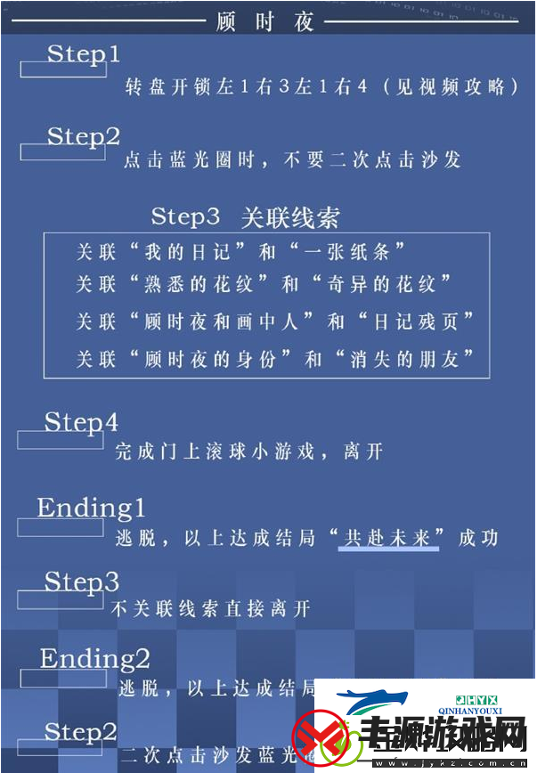 世界之外迷失空间指南