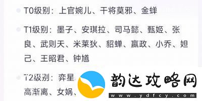 王者荣耀牢九门英雄强度排名解析及推荐