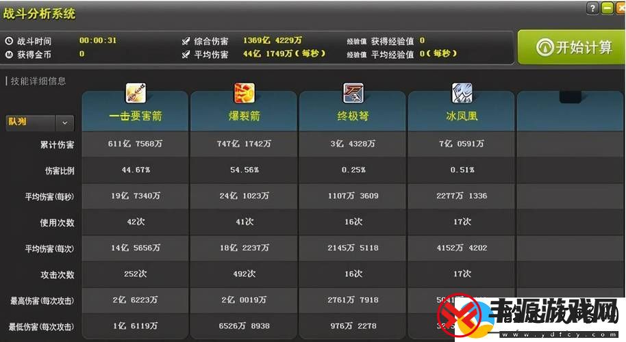 冒险岛箭神攻略技能加点