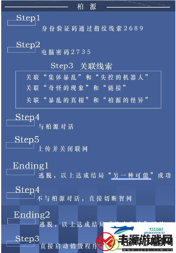 世界之外迷失空间指南