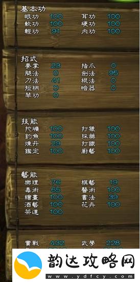 侠客风云传手游剑法路线