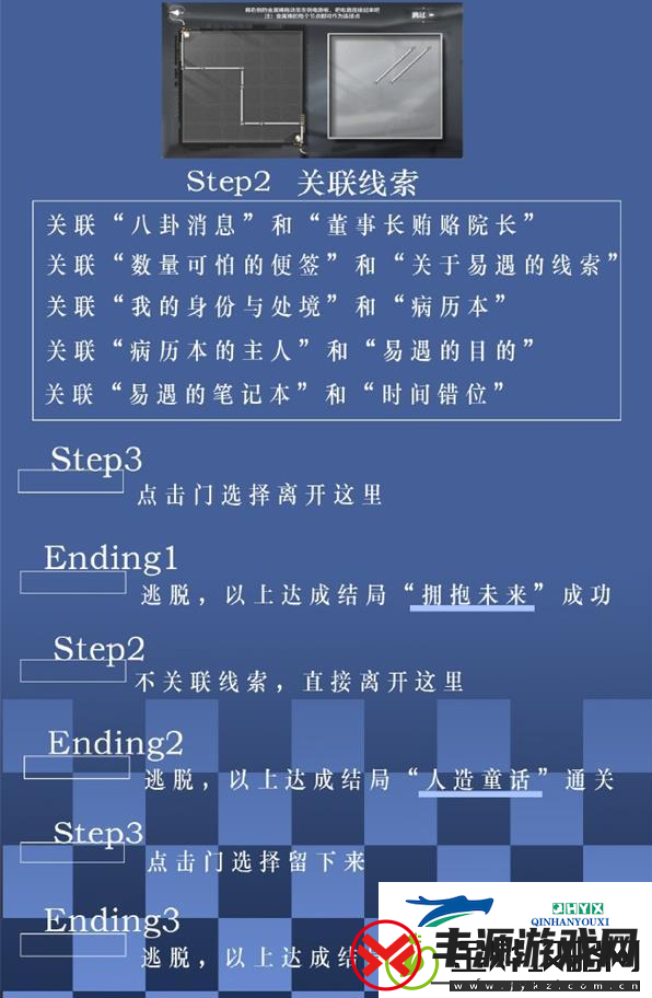 世界之外迷失空间指南