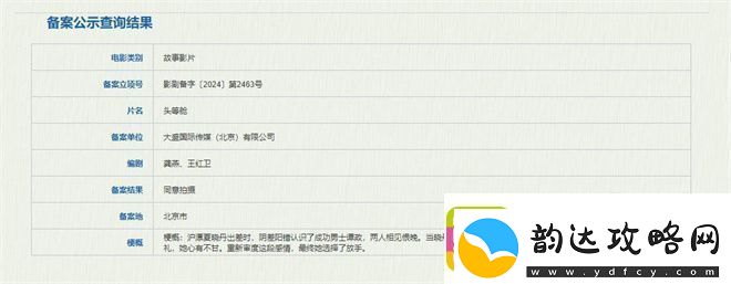 头等舱编剧王红卫备案立项-揭示“爱人错过”