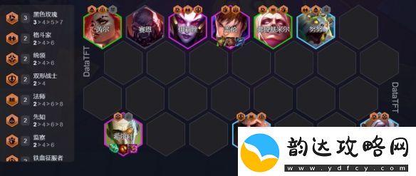 金铲铲之战终身黄铜怎么玩S13终身黄铜阵容搭配推荐