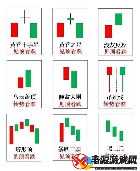 “科技狂潮中的‘两阴夹两阳’-究竟是神仙操作还是凡人迷糊-”