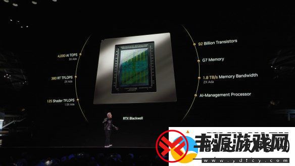 英伟达推出全新Blackwell技术!RTX5070仅需4023元!