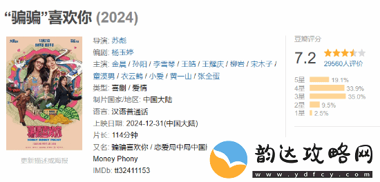 大鹏监制金晨新片骗骗喜欢你票房破2亿