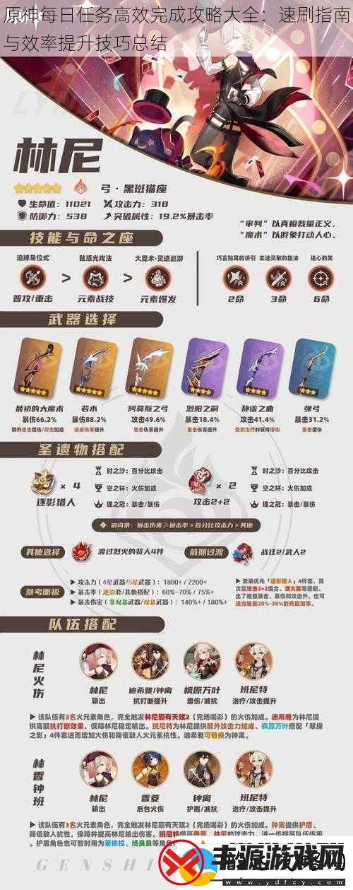 原神每日任务高效完成攻略大全:速刷指南与效率提升技巧总结