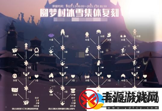 光遇圆梦村集体复刻怎么玩