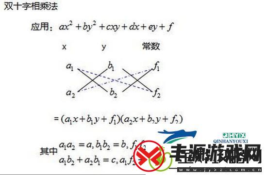 分式方程交叉相乘法原理-妈呀-这不是要闹笑话嘛!