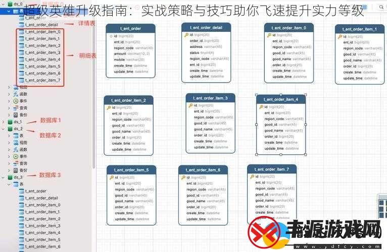 超级英雄升级指南:实战策略与技巧助你飞速提升实力等级