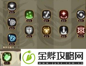 贪婪洞窟2剑盾技能怎么加点