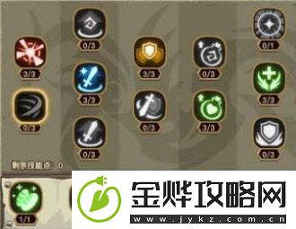 贪婪洞窟2剑盾技能怎么加点-剑盾技能加点攻略