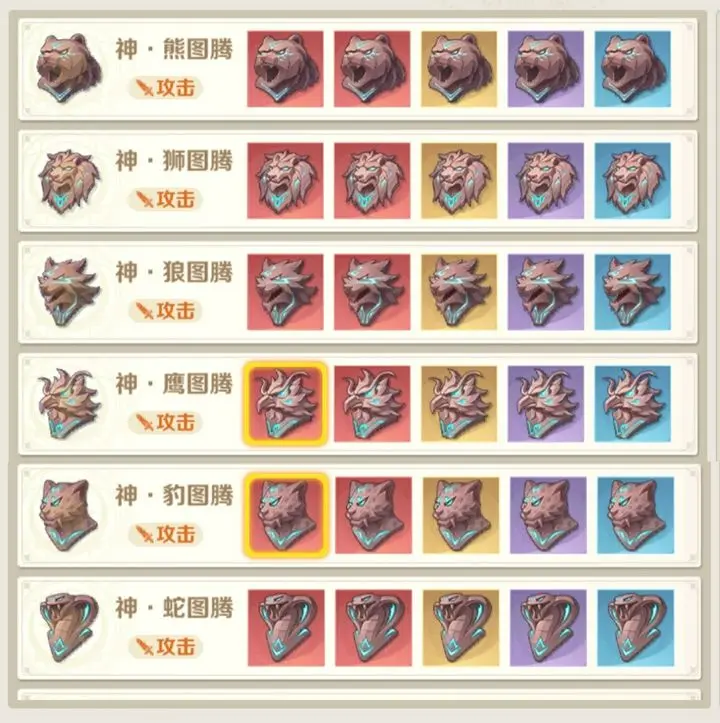 云上城之歌元素图腾系统介绍