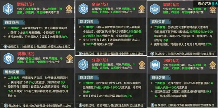 云上城之歌元素图腾系统介绍