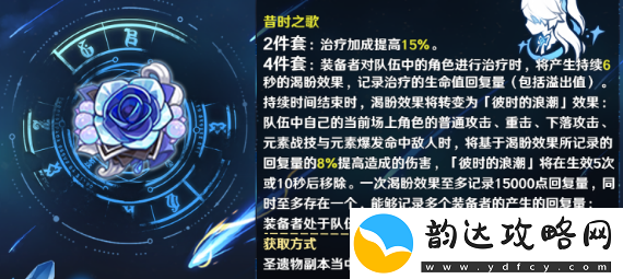 原神昔时之歌适合哪些角色:技能连携技巧攻略揭秘