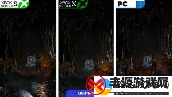 夺宝奇兵:古老之圈PC、XSX|S各平台画面对比视频