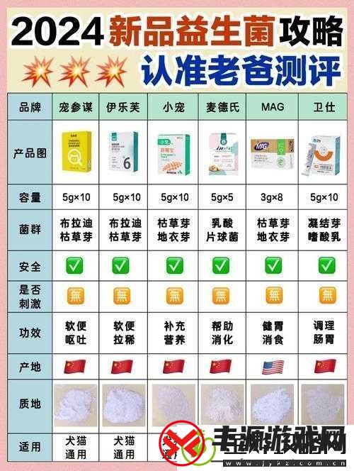 潜渊症游戏中宠物高效喂食策略与资源管理优化指南