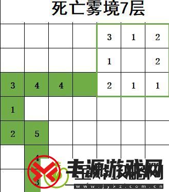 不思议地下城死亡雾境路线