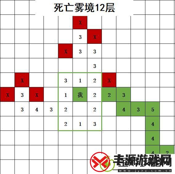 不思议地下城死亡雾境路线