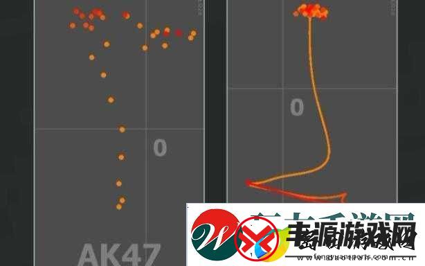H1Z1游戏攻略-全面解析AK47步枪压枪技巧与实战应用