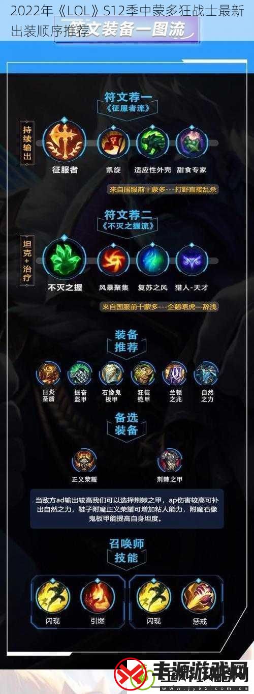 2022年LOLS12季中蒙多狂战士最新出装顺序推荐