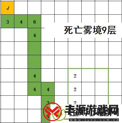 不思议地下城死亡雾境路线