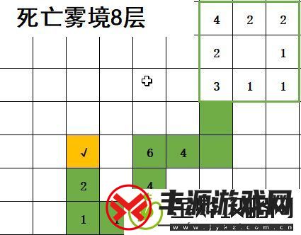 不思议地下城死亡雾境路线