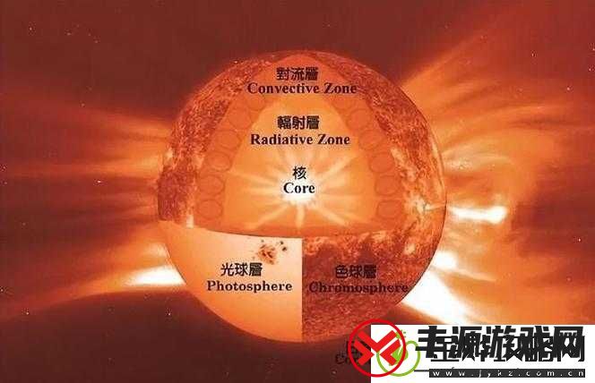 为什么融为一体那么舒服:探寻其中奥秘与深层原因