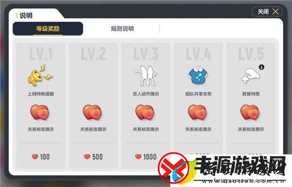 香肠派对亲密关系有哪些玩法-香肠派对亲密关系功能升级介绍