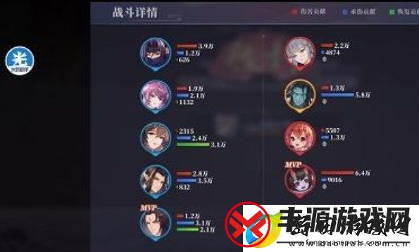 春秋封神闹市悬赏第二天怎么打