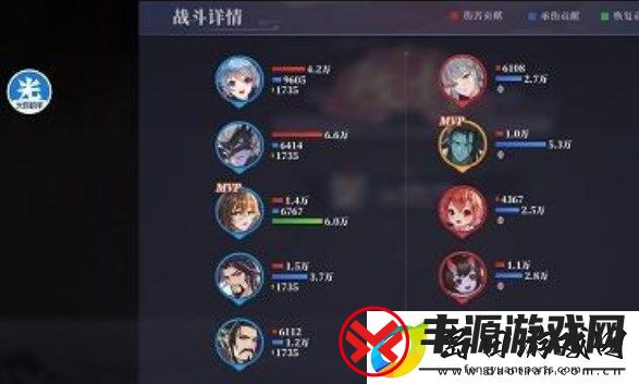 春秋封神闹市悬赏第二天怎么打