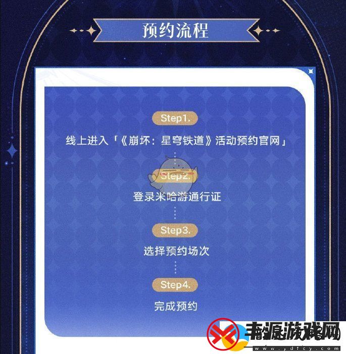 崩坏星穹铁道线下快闪活动预约领取方法与星期日特别活动详情