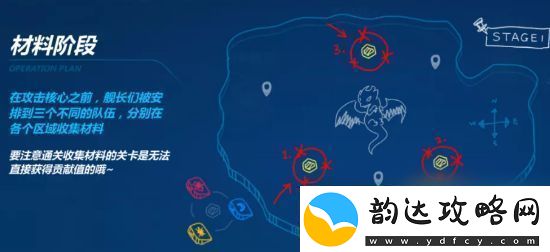 崩坏3破灭的暴雨世界BOSS打法攻略