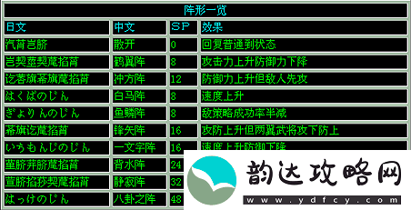 吞食天地司马懿攻略:策略布阵与智谋征战全解析