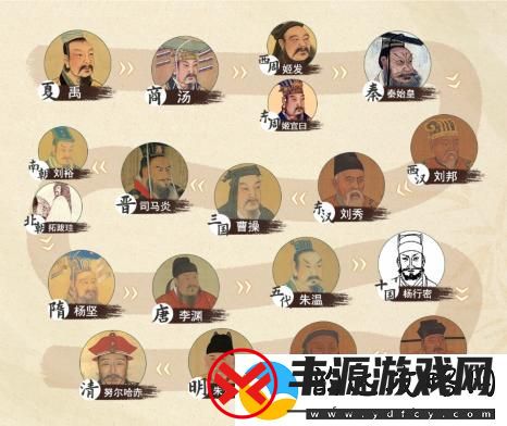 文字来找茬各朝代关系通关攻略