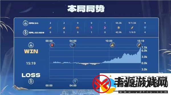 苏州KSG