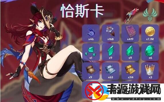 原神恰斯卡天赋材料需要哪些-原神恰斯卡培养材料大全