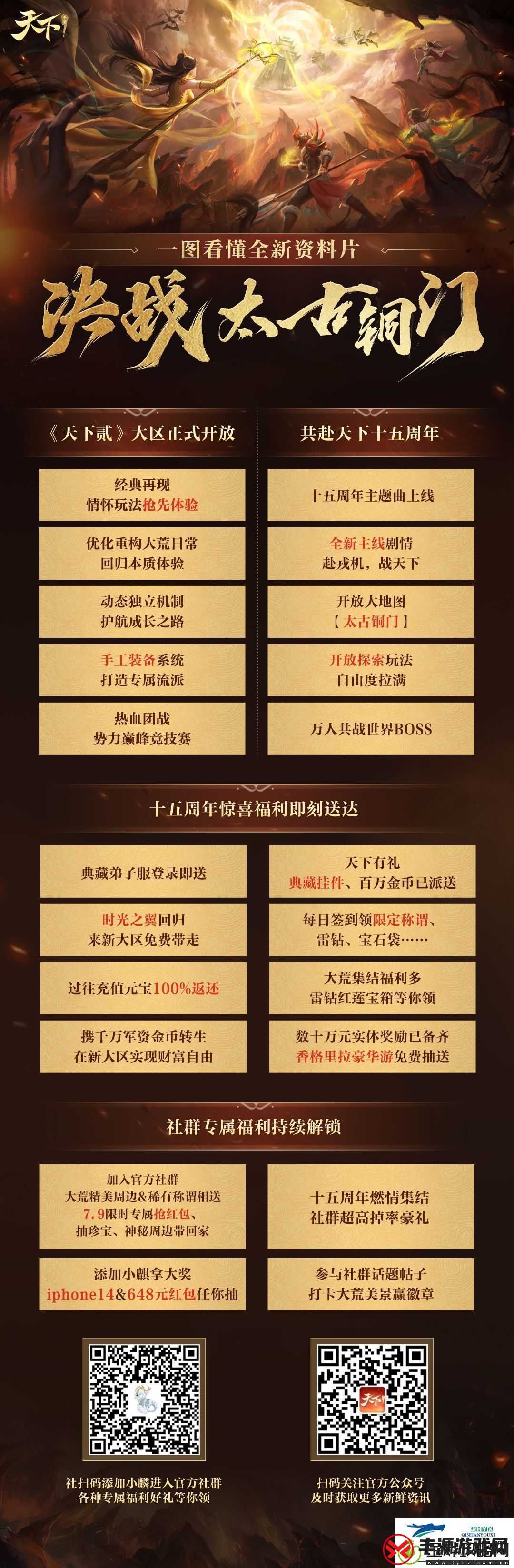 天下手游免费翅膀邀你来战：大区保姆级攻略奉上