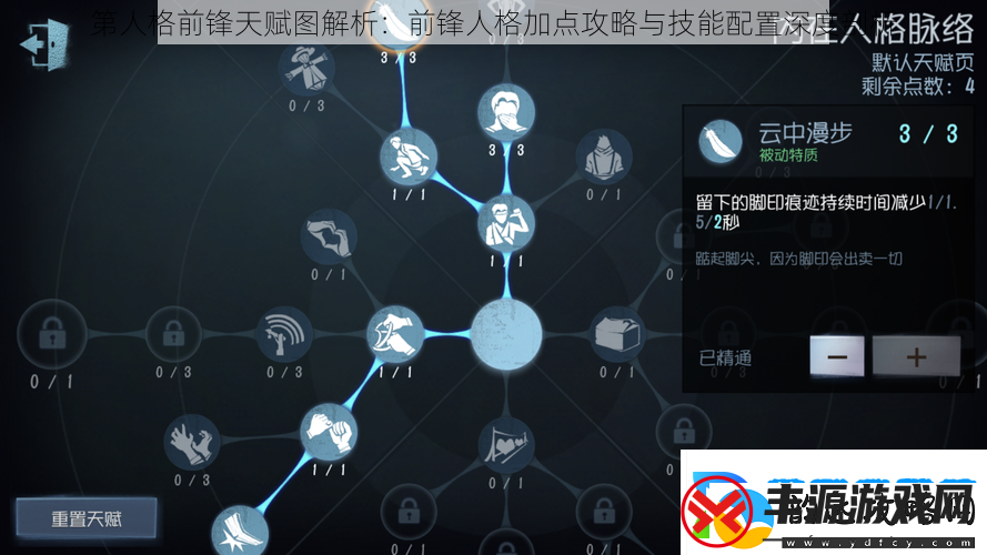 第人格前锋天赋图解析：前锋人格加点攻略与技能配置深度剖析