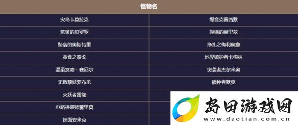 地下城与勇士