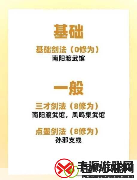 烟雨江湖丹药秘籍解锁所有丹药配方与炼丹技巧