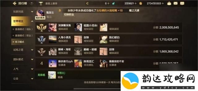 dnf手游65级幻神职业排名