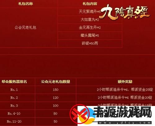 九阴真经
