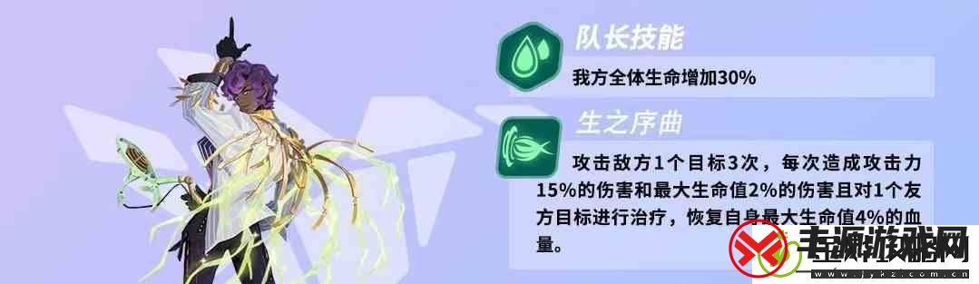 众神派对亚罕莫德技能有哪些